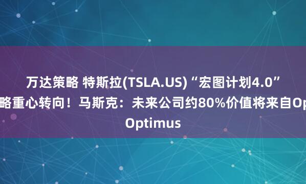 万达策略 特斯拉(TSLA.US)“宏图计划4.0”宣告战略重心转向!马斯克:未来公司约80%价值将来自Optimus